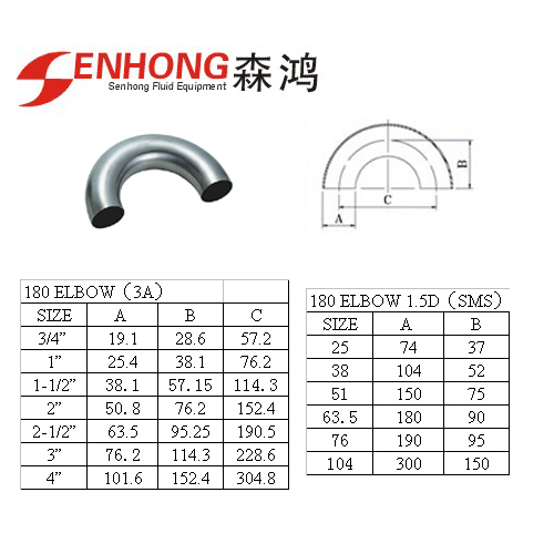 sanitary fittings, 180 elbow 