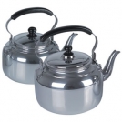 Aluminium Polishing Kettle