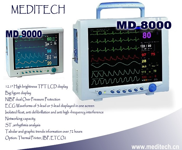 patient monitor