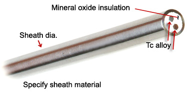 Thermocouple cable-2