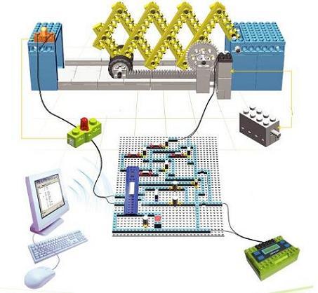 Easy Robotic Kit ( Teacher Edition )