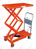 hand hydraulic lift table