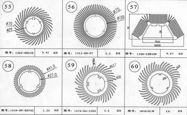 china LED heatsink manufacturer