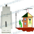 DCS booster repeater D980, for 2000m2 space use 