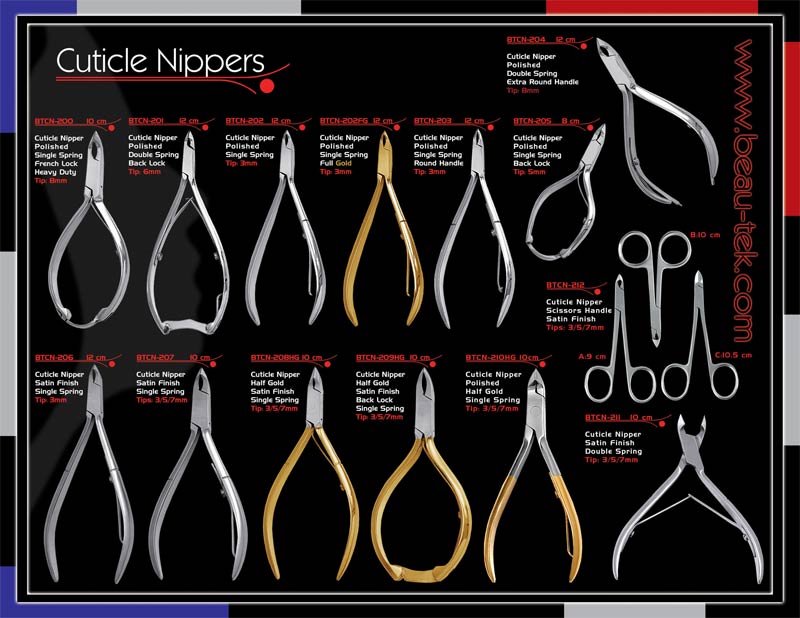 Cuticle Nippers