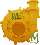 high efficiency  slurry pump 