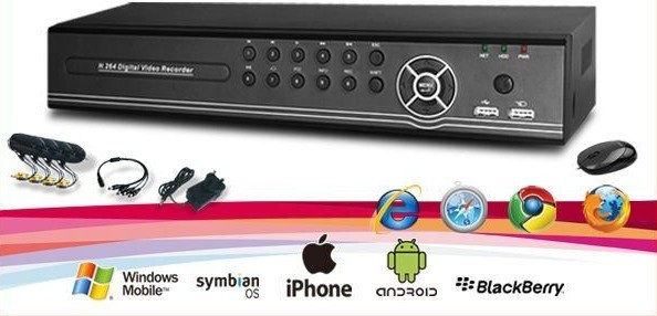 dvr surveillance,Alarm system 4ch cctv dvr