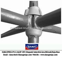 Scaffolding and Formworks Systems