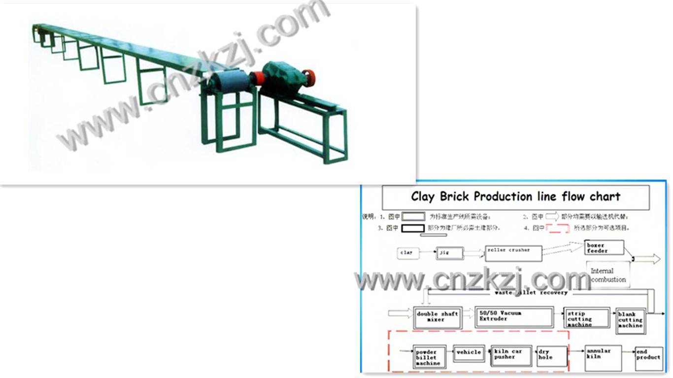 Adobe Separating-Conveying Machine 