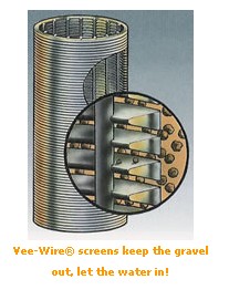 304 wedge wire screen/water well screen