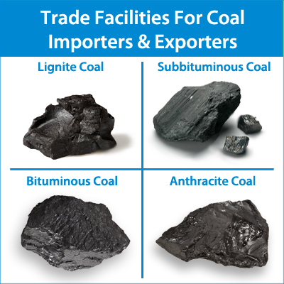 Get Trade Finance Facilities for Coal Importers & Exporters