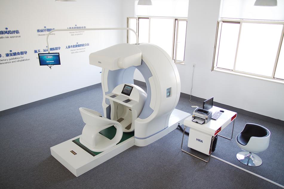 HRA health risk appraisal system 