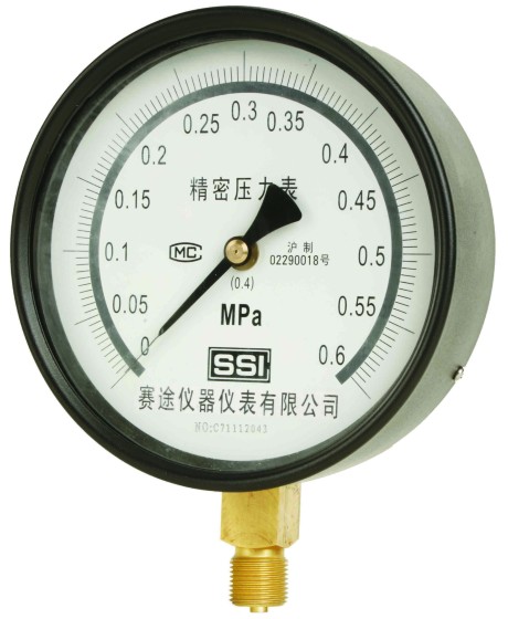 Test Pressure Gauge