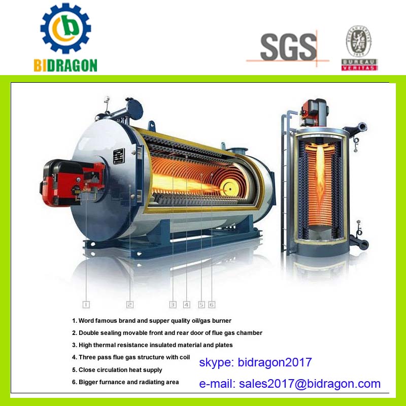 heat conduction oil boiler