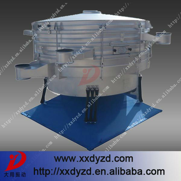High efficiency vibrator screen for clay/sand/construction/grain