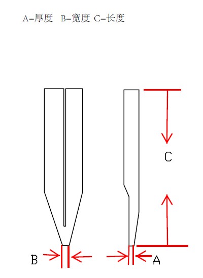 heater tip