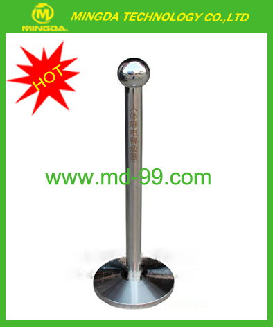 Human body electrostatic releaser,static discharge