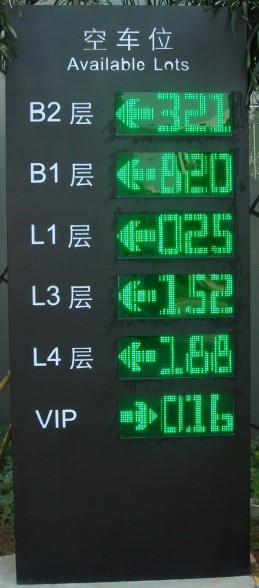 outdoor waterproof  LED display