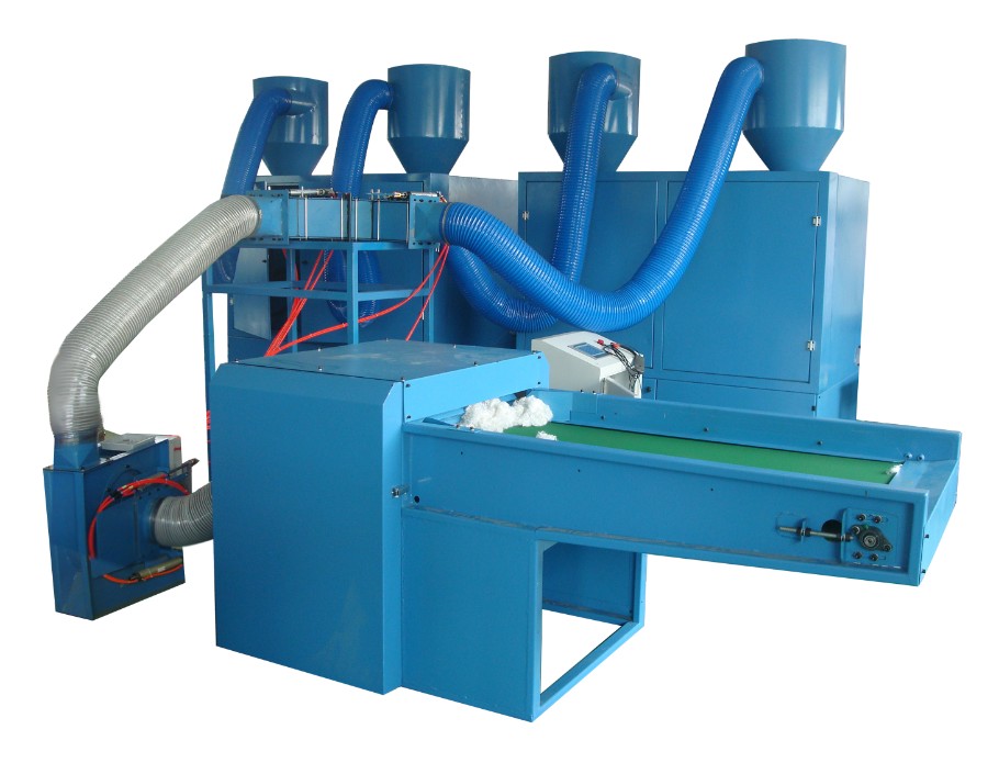 QL009B computerized toy stuffing machine line