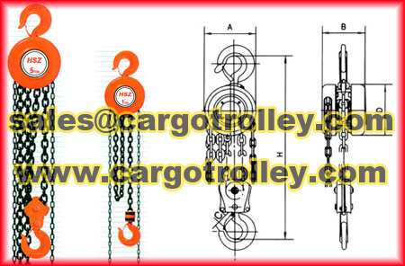 chain pulley blocks works principle 