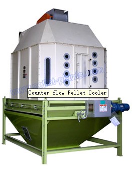 Counter Flow Pellet Cooler