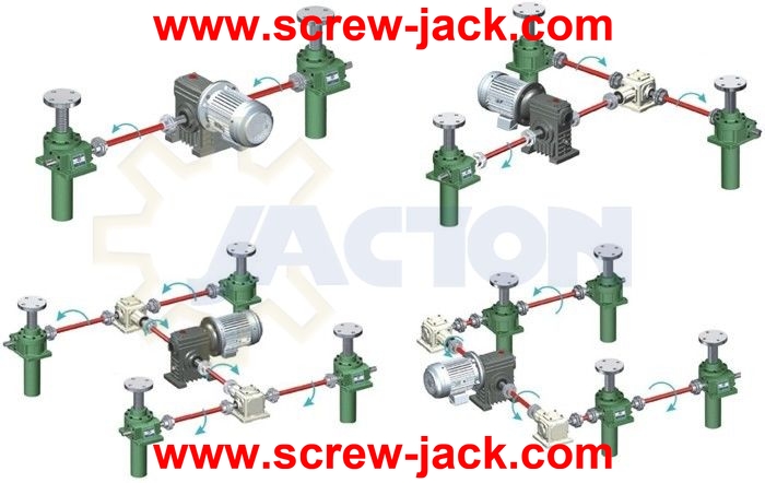 motorized worm gear screw lift table, screw lift system