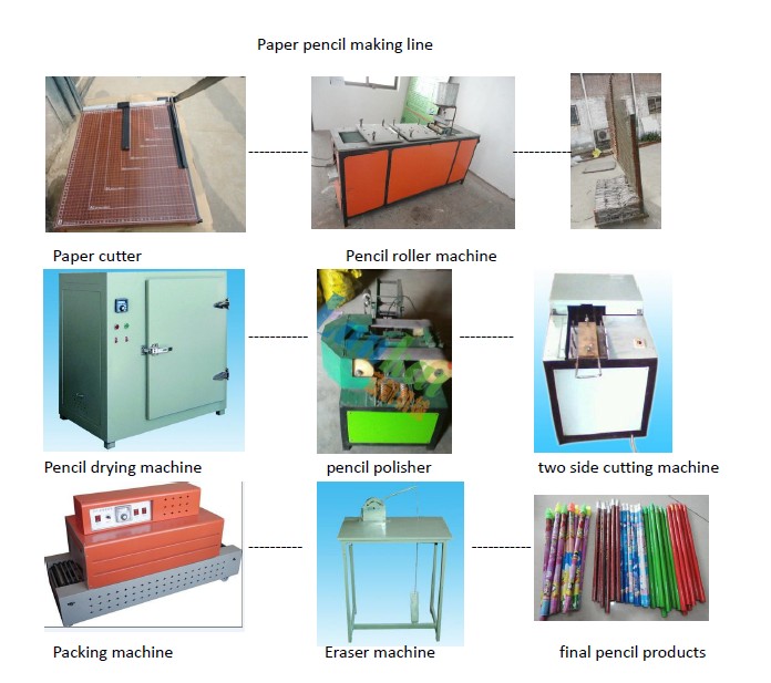 newspaper pencil making machine