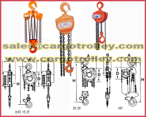 Manual chain hoists pictures and price