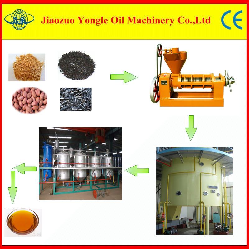 Sunlfower oil production mchine