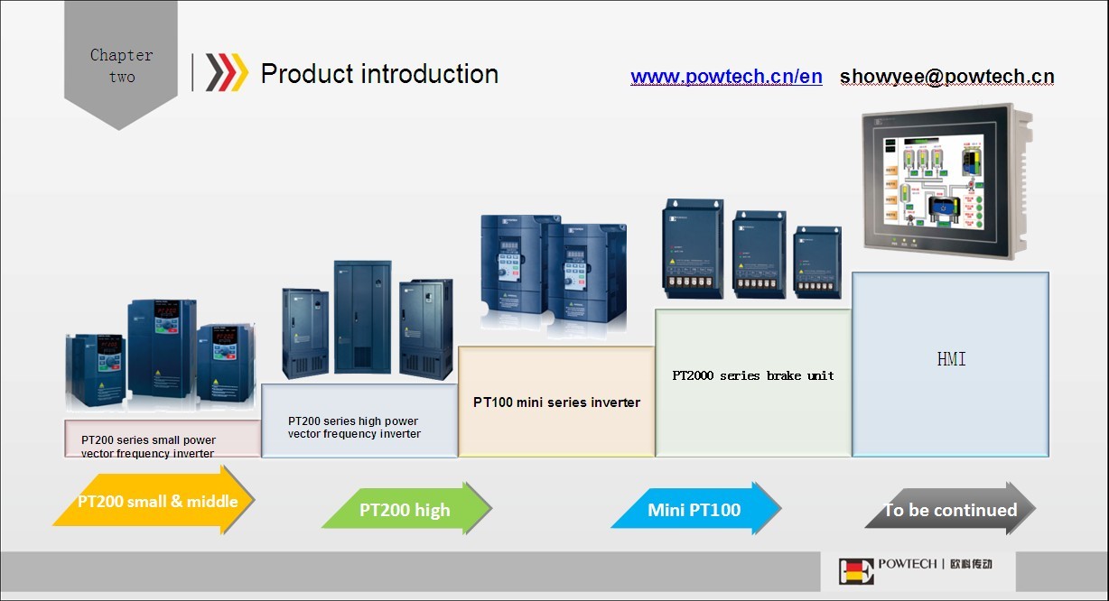 POWTECH PT200 and PT100 series