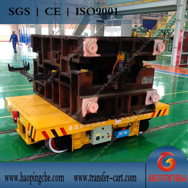 Transfer Cars Manufacturer: KPX-20T transfer cart