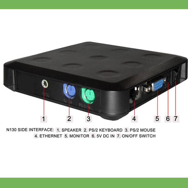 Mini computer PC stations, PC Share, Smart PC, Thin client without USB port