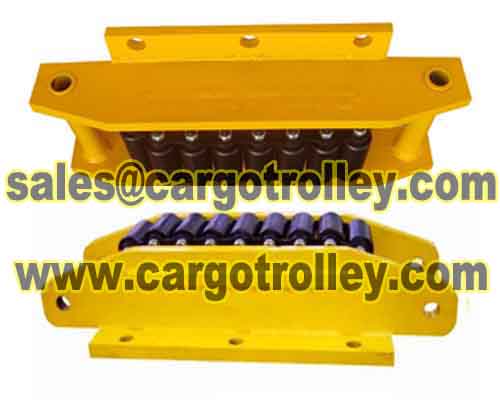 Cargo trolley instruction