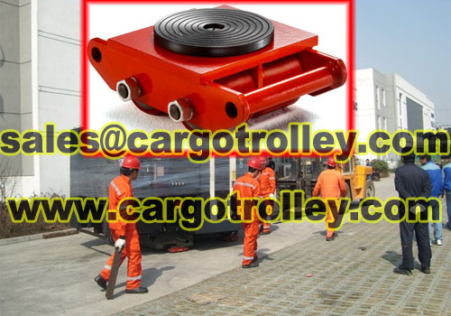 Machinery moving load skates instruction 