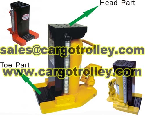 Hydraulic toe jack structure is compact and simple