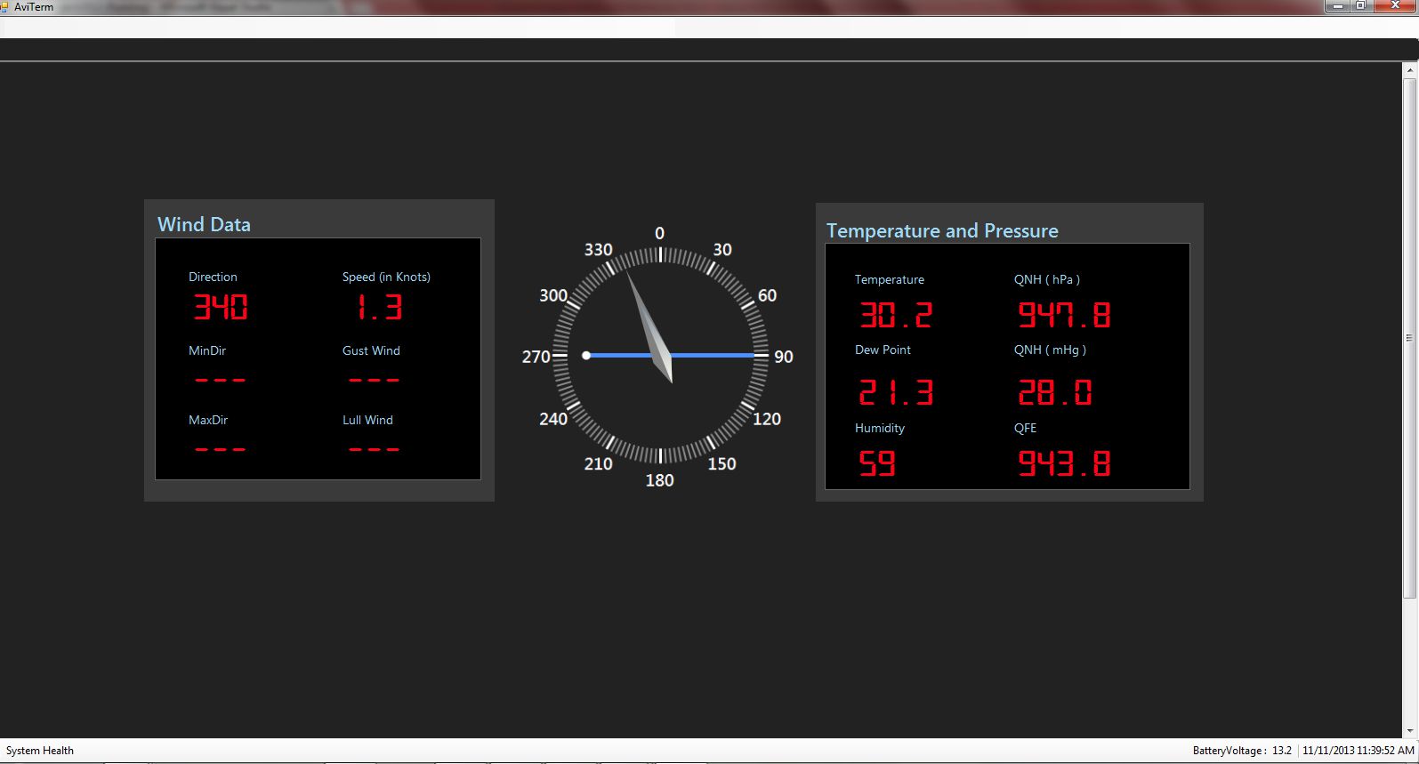 Wind & Solar Measurement Systems