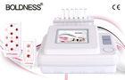 Portable Body Lipo Laser Slimming Machine For Skin Tighten , Non - Invasive CE 110V 60HZ