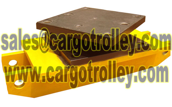 Swivel pad top rollers pictures and parameters