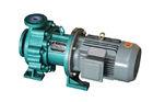 Chemical Transfer Pumps For Non-Contact Indirect Transmission Of Liquid