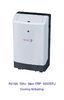 Energy Saving Mobile Home Air Conditioners