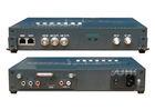 YPrPb CVBS HDMI DVB-T Encoder Modulator Monitoring ASI For AVC H.264 Encoding