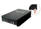 DC 12V HDMI HD Encoder Modulator MPEG1 MPEG4 For DTMB / ATSC Modulating