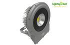 Waterproof IP65 320w Outdoor Led Flood Lights AC 85 - 305V Input For Sports Field & Gymnasiums Light