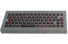 IP65 dynamic vandal proof industrial military backlight pc keyboards,desk top mounting solution