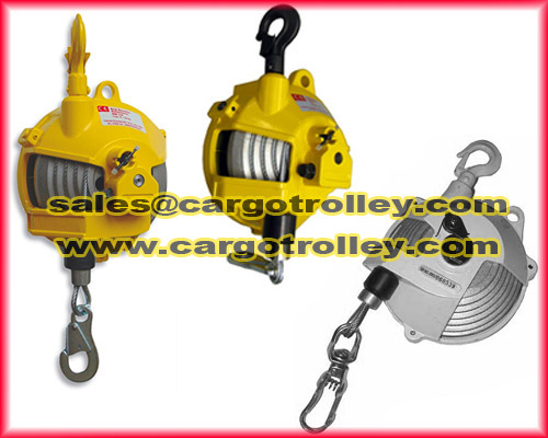 Tools balancers price list