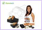 4GB Customized USB Flash Drive / HOOTERS in Bogota Custom Flash Drives 4GB Customized USB Flash Drive / HOOTERS in Bogota Custom Flash Drives