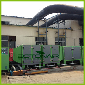 Industrial Electrostatic Air Cleaning System