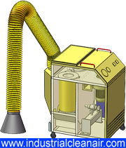 Portable Dust Collector