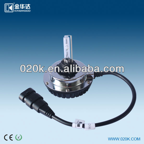 exclusive HID, new HID, patent ID, new market share, new profit