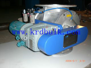 Rotary valve 